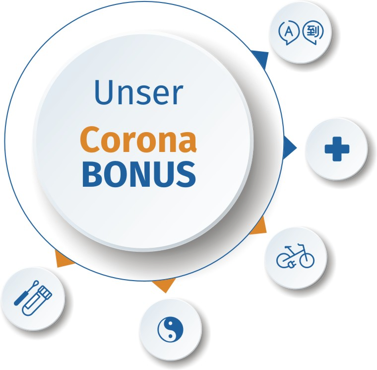 Corona Bonus LOB PErsonal